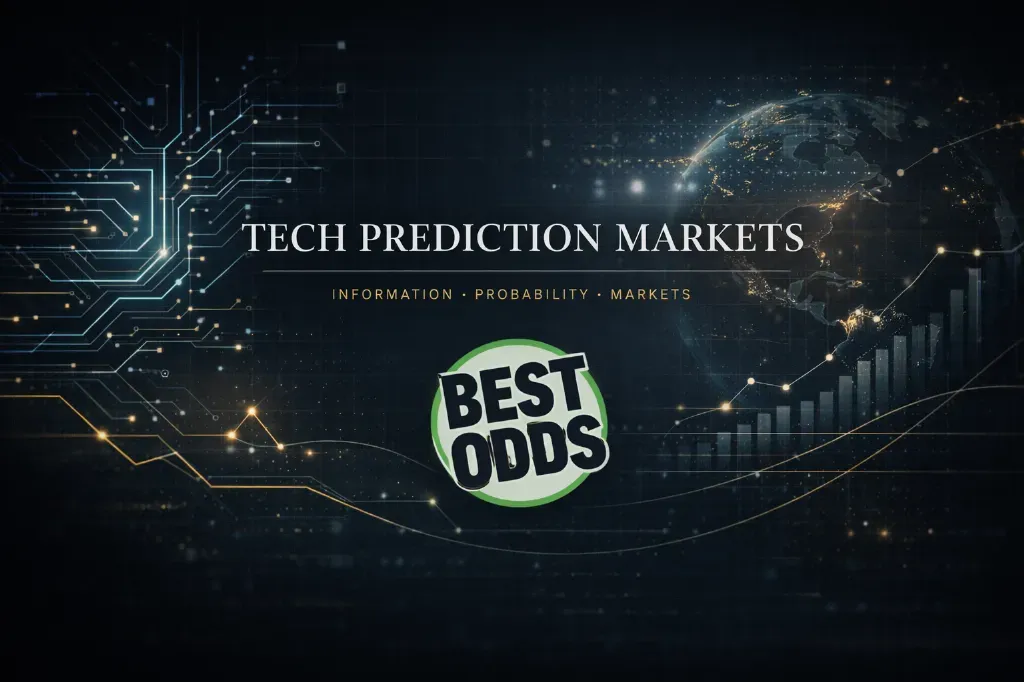 Best Odds - Banner with tech prediction markets.