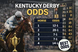 Kentucky Derby Odds Explained: The Complete US Guide