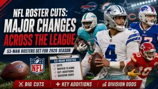 NFL Roster Cuts Bring Major Changes as Teams Set 53-Man Rosters